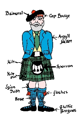 Cartoon man in Highland dress on with a background of a Campbell tartan.
